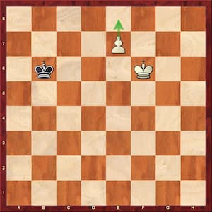coronación del peón diagrama explicativo de este movimiento especial de ajedrez