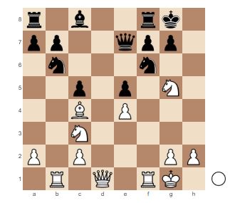 Melhorar o cálculo no xadrez: 4 regras. 1