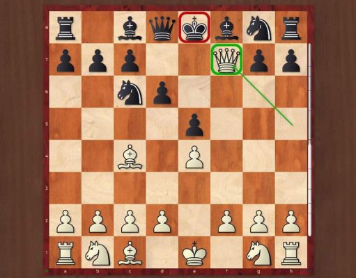 Jaque Mate Pastor: cómo ganar al ajedrez en 4 jugadas Posición del jaque mate pastor