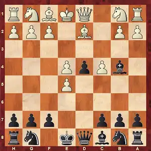 Descubre el Contragambito Albin: sorprende y crea peligro 4