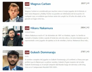 ¿El Elo de Chess.com es como el real? 3