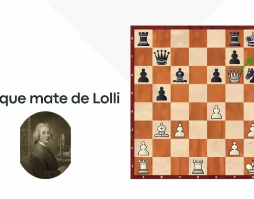 El jaque mate de Lolli