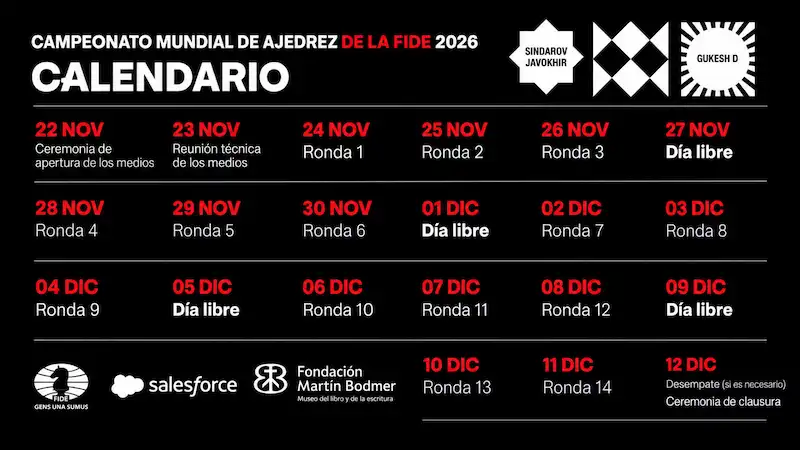 El Campeonato del Mundo FIDE 2026 ya tiene sede, fechas y formato 2
